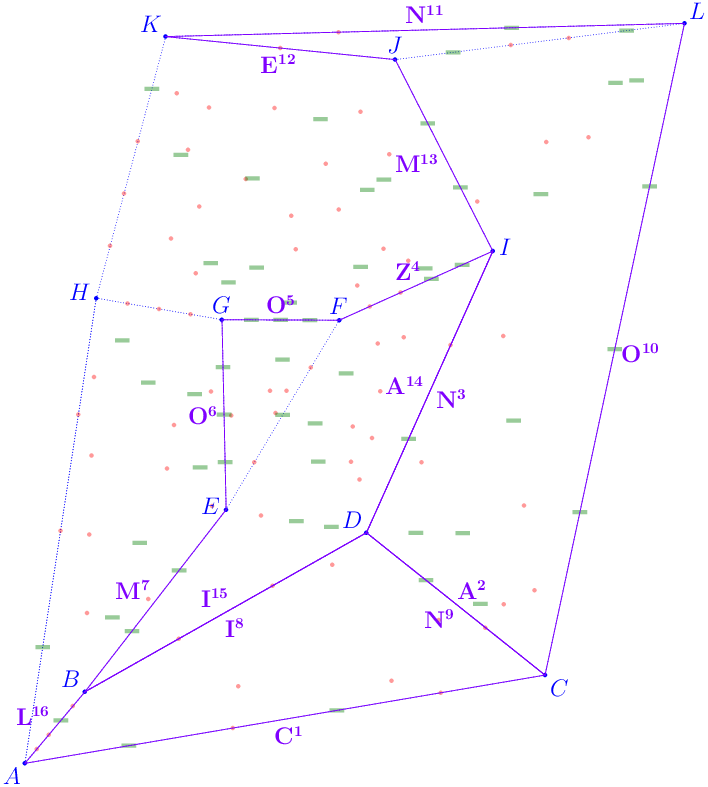 Illustrated initial path